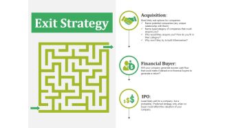 Exit Strategy Ppt PowerPoint Presentation Slide