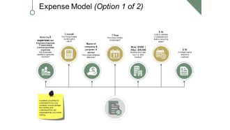Expense Model Template 1 Ppt PowerPoint Presentation Portfolio Example