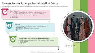 Experiential Retail Store Network Development Success Factors For Experiential Retail In Future Template PDF