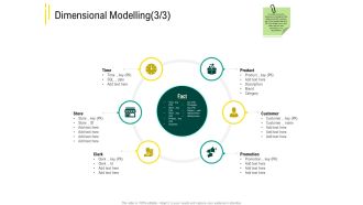 Expert Systems Dimensional Modelling Store Elements PDF