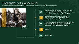 Explainable AI XAI Frameworks IT Challenges Of Explainable AI Demonstration PDF