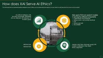 Explainable AI XAI Frameworks IT How Does XAI Serve AI Ethics Guidelines PDF