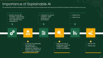 Explainable AI XAI Frameworks IT Importance Of Explainable AI Mockup PDF