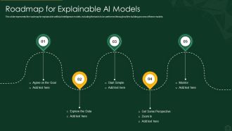 Explainable AI XAI Frameworks IT Roadmap For Explainable AI Models Template PDF