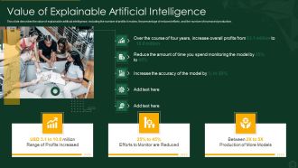 Explainable AI XAI Frameworks IT Value Of Explainable Artificial Intelligence Download PDF
