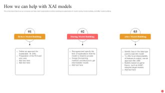 Explainable Machine Learning How We Can Help With XAI Models Professional PDF
