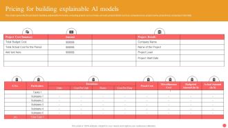 Explainable Machine Learning Pricing For Building Explainable AI Models Topics PDF