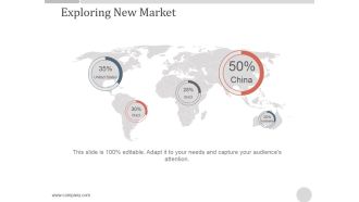 Exploring New Market Ppt PowerPoint Presentation Rules