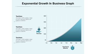 Exponential Growth In Business Graph Ppt PowerPoint Presentation File Styles PDF