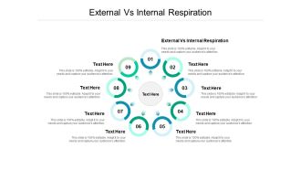 External Vs Internal Respiration Ppt PowerPoint Presentation File Slides Cpb Pdf