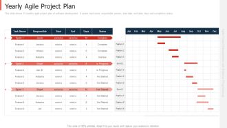 Extreme Programming Approach For Project Management With Agile Framework Yearly Agile Project Plan Portrait PDF