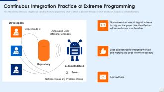 Extreme Programming Methodology IT Continuous Integration Practice Of Extreme Summary PDF