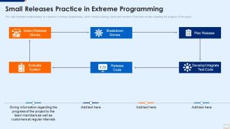 Extreme Programming Methodology IT Small Releases Practice In Extreme Programming Guidelines PDF