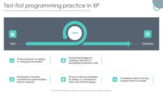 Extreme Programming Methodology Test First Programming Practice In XP Elements PDF