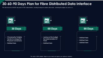 FDDI Network Standard IT 30 60 90 Days Plan For Fibre Distributed Data Interface Ppt Inspiration Diagrams PDF
