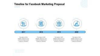 Facebook Ad Management Timeline For Facebook Marketing Proposal Ppt Layouts Styles PDF