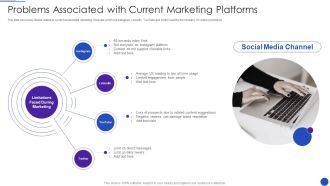 Facebook Marketing Strategies For Small Enterprise Problems Associated With Current Marketing Introduction PDF