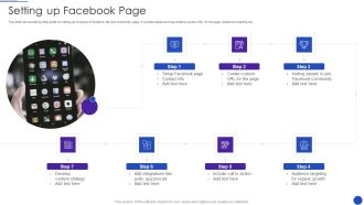 Facebook Marketing Strategies For Small Enterprise Setting Up Facebook Page Guidelines PDF