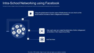 Facebook Original Elevator Funding Pitch Deck Intra School Networking Using Facebook Mockup PDF