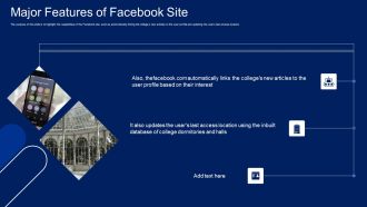 Facebook Original Elevator Funding Pitch Deck Major Features Of Facebook Site Ideas PDF