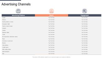 Factor Approaches For Potential Audience Targeting Advertising Channels Demonstration PDF