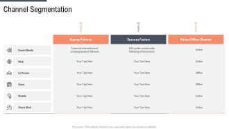 Factor Approaches For Potential Audience Targeting Channel Segmentation Graphics PDF