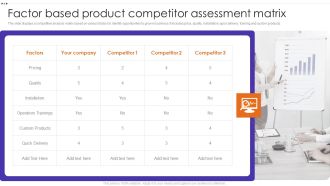 Factor Based Product Competitor Assessment Matrix Professional PDF