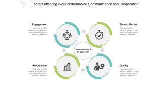 Factors Affecting Work Performance Communication And Cooperation Ppt PowerPoint Presentation Inspiration Templates