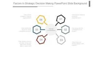 Factors In Strategic Decision Making Powerpoint Slide Background