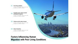 Factors Influencing Human Migration With Poor Living Conditions Ppt PowerPoint Presentation Icon Sample
