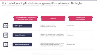 Factors Influencing Portfolio Management Procedure And Strategies Download PDF
