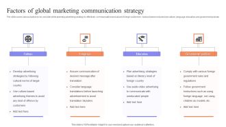 Factors Of Global Marketing Communication Strategy Elements PDF