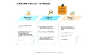 Facts Assessment Advanced Analytics Techniques Ppt PowerPoint Presentation Icon Elements PDF