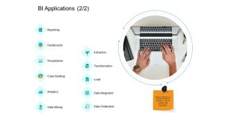 Facts Assessment BI Applications Reporting Ppt PowerPoint Presentation Model Example PDF