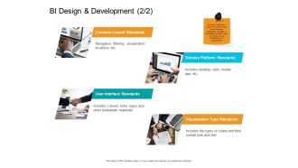 Facts Assessment BI Design And Development Platform Ppt PowerPoint Presentation Slides Samples PDF
