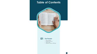 Factual Book Proposal Table Of Contents One Pager Sample Example Document