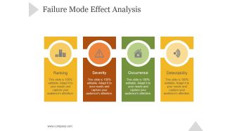 Failure Mode Effect Analysis Ppt PowerPoint Presentation Template