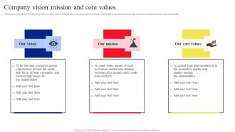 Fast Moving Consumer Goods Producing Company Profile Company Vision Mission Core Values Ideas PDF