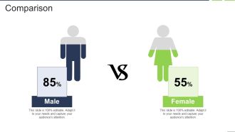 Fastest External Growth With Strategic Partnerships Comparison Portrait PDF
