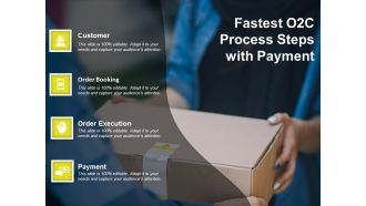 Fastest O2C Process Steps With Payment Ppt PowerPoint Presentation Icon Outline PDF