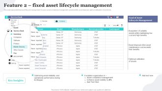 Feature 2 Fixed Asset Lifecycle Management Implementing Fixed Asset Tracking Solution Download PDF
