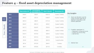 Feature 4 Fixed Asset Depreciation Management Implementing Fixed Asset Tracking Solution Pictures PDF