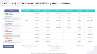 Feature 5 Fixed Asset Scheduling Maintenance Implementing Fixed Asset Tracking Solution Professional PDF