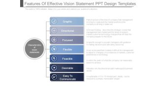 Features Of Effective Vision Statement Ppt Design Templates
