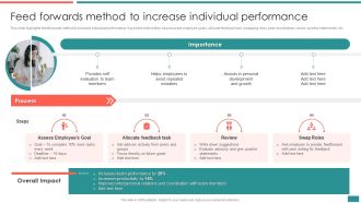 Feed Forwards Method To Increase Individual Performance Building Efficient Workplace Performance Rules PDF