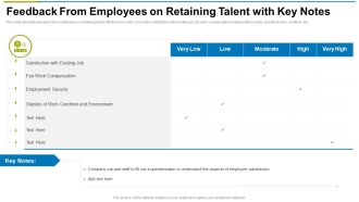 Feedback From Employees On Retaining Talent With Key Notes Ppt Slides Outfit PDF