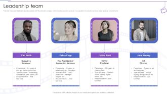 Film Making Company Outline Leadership Team Ppt PowerPoint Presentation File Images PDF