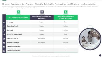 Finance And Accounting Online Conversion Plan Finance Transformation Program Brochure PDF