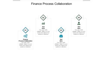 Finance Process Collaboration Ppt PowerPoint Presentation Portfolio Background Image Cpb Pdf