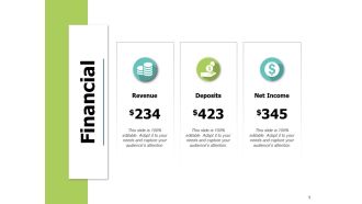 Financial Business Planning Ppt PowerPoint Presentation Ideas Inspiration